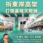 拆東岸高架 打開基隆天際線